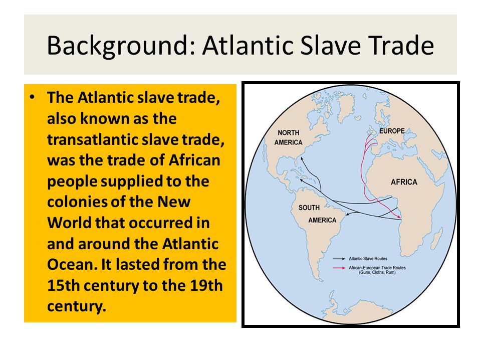 Background Atlantic Slave Trade