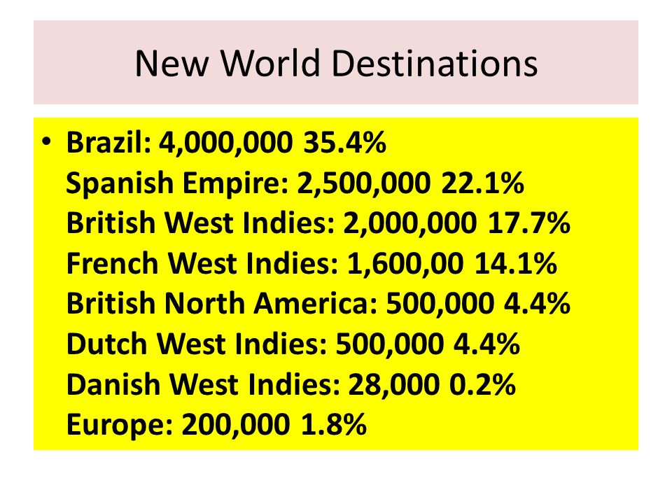 New World Destinations