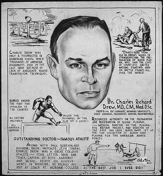 Charles Richard Drew